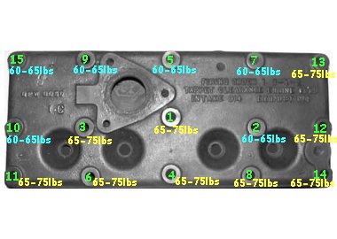 Écrou De Manivelle NOS Pour Jeep Willys MB, Ford GPW, CJ2A - Pièce Vintage Neuf Ancien Stock