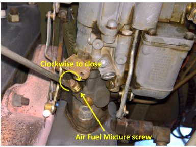 How to Adjust an Air Fuel Mixture Screw: 7 Steps (with Pictures)